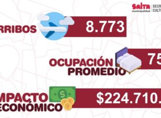 Fin de semana largo: la ciudad de Salta elegida por turistas nacionales y extranjeros